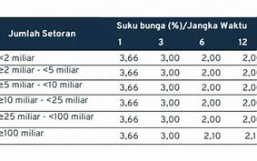 Happybet188 Minimal Deposit Di Awal Tahun Berapa Rupiah