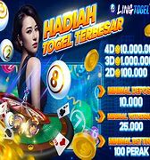 Situs Togel Daftar Pakai Dana